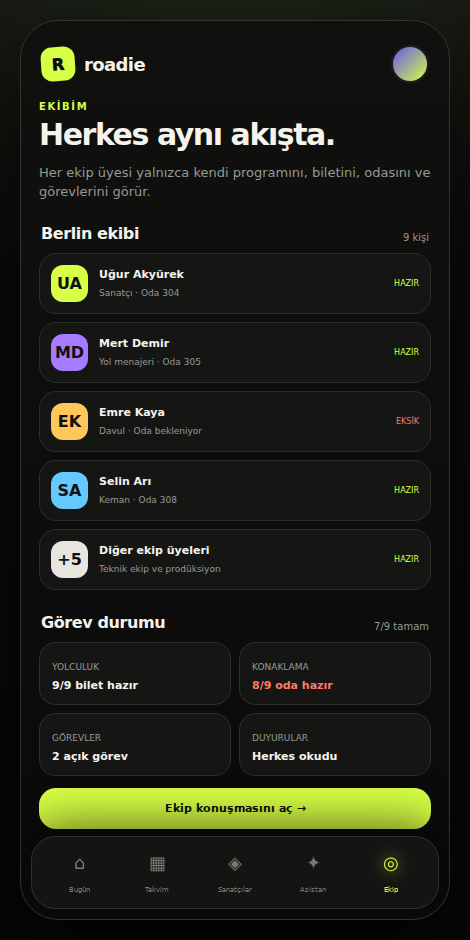 Ekip ekranı